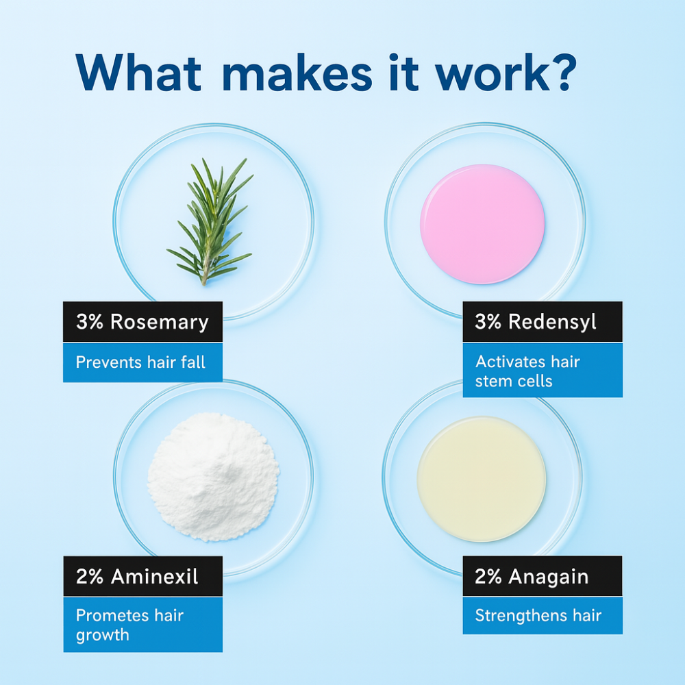 Vital Haven Hair Growth Serum