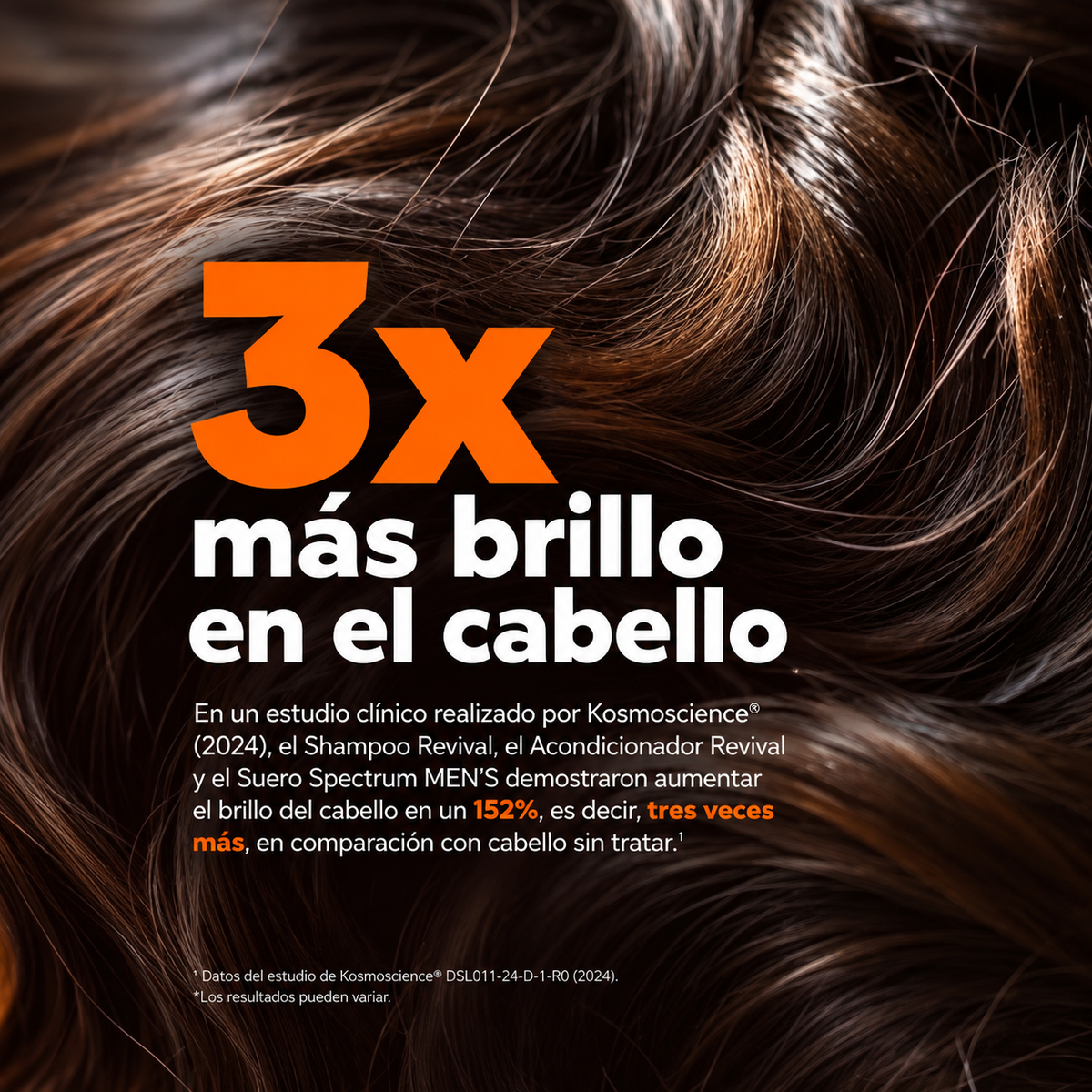 Revival | Shampoo de Alto Rendimiento para DENSIDAD Capilar