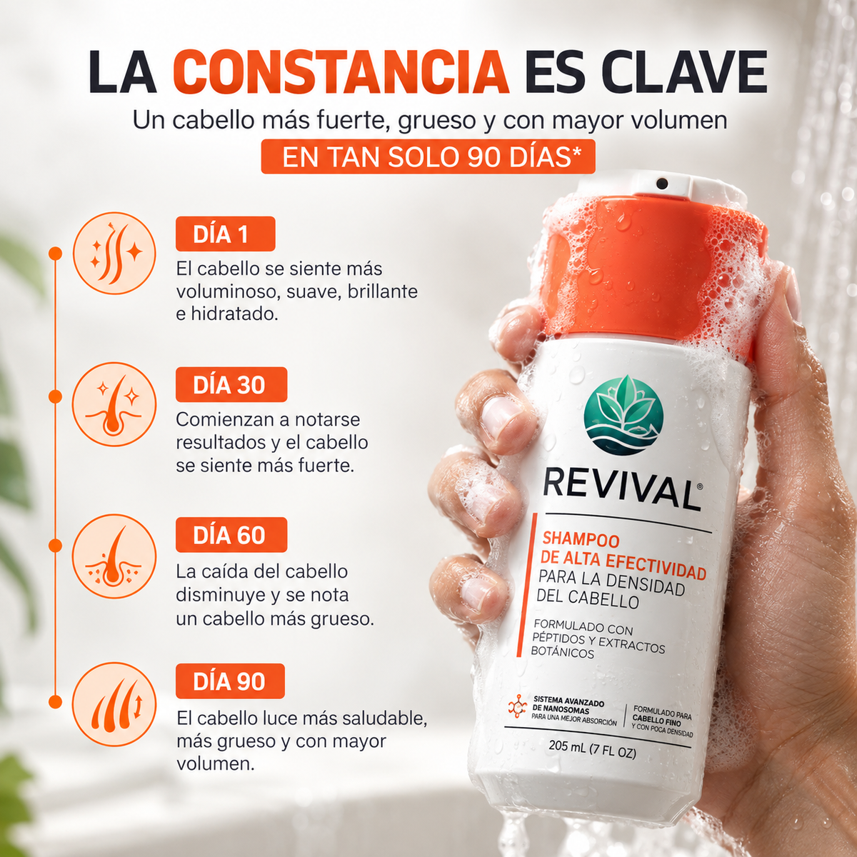 Revival | Shampoo de Alto Rendimiento para DENSIDAD Capilar