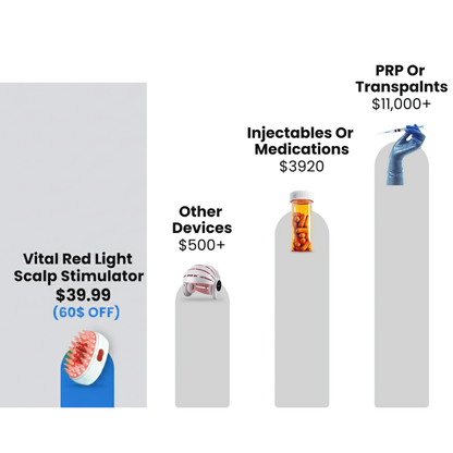The Vital Red Light Scalp Stimulator